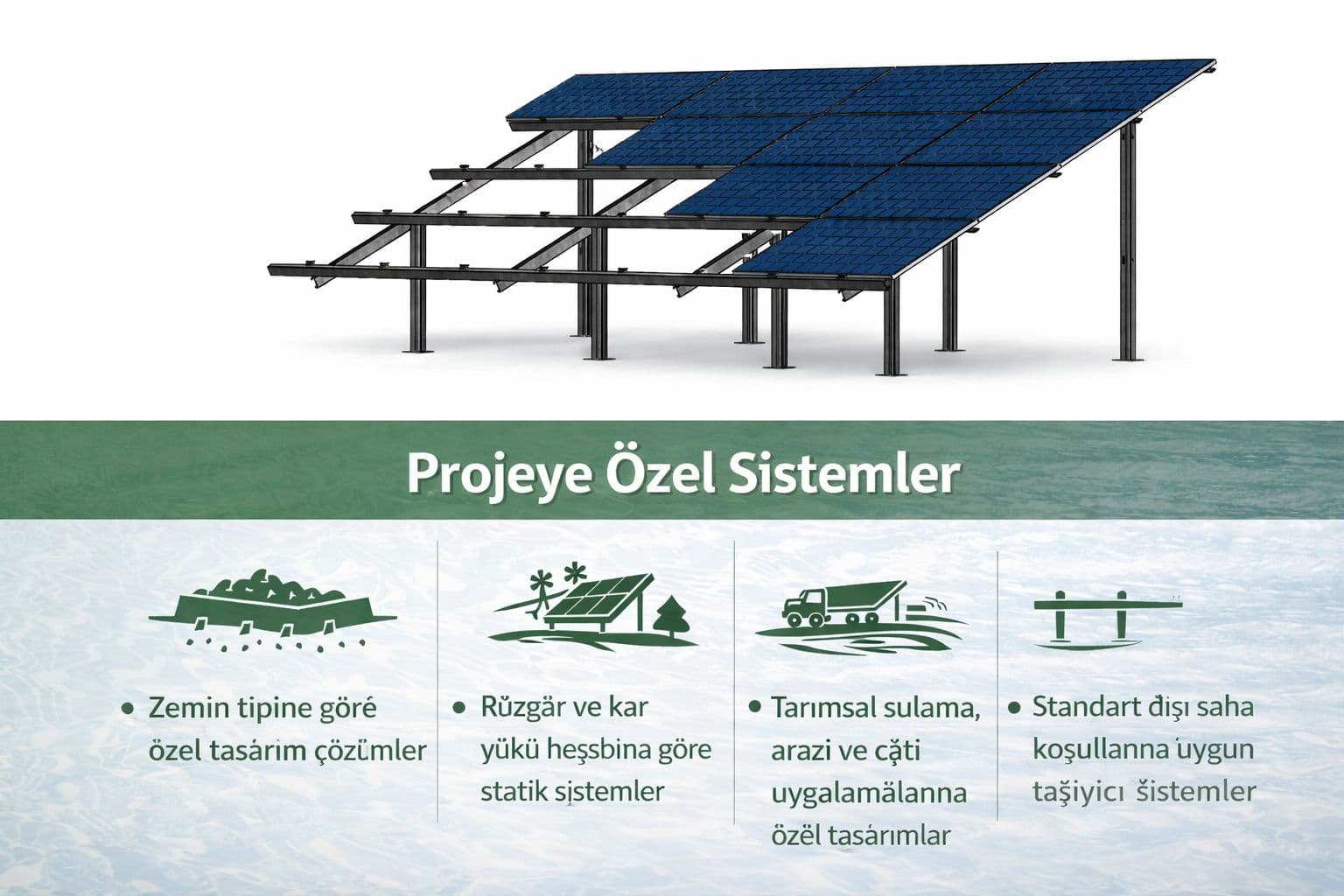 Project-Specific Mounting Structure Solutions